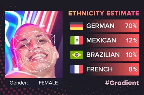 tyler1 ethnicity|Iba pa.